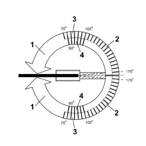 Floor Spring DFC FS 3045