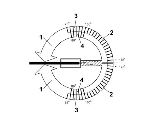 Floor Spring DFC FS 3045